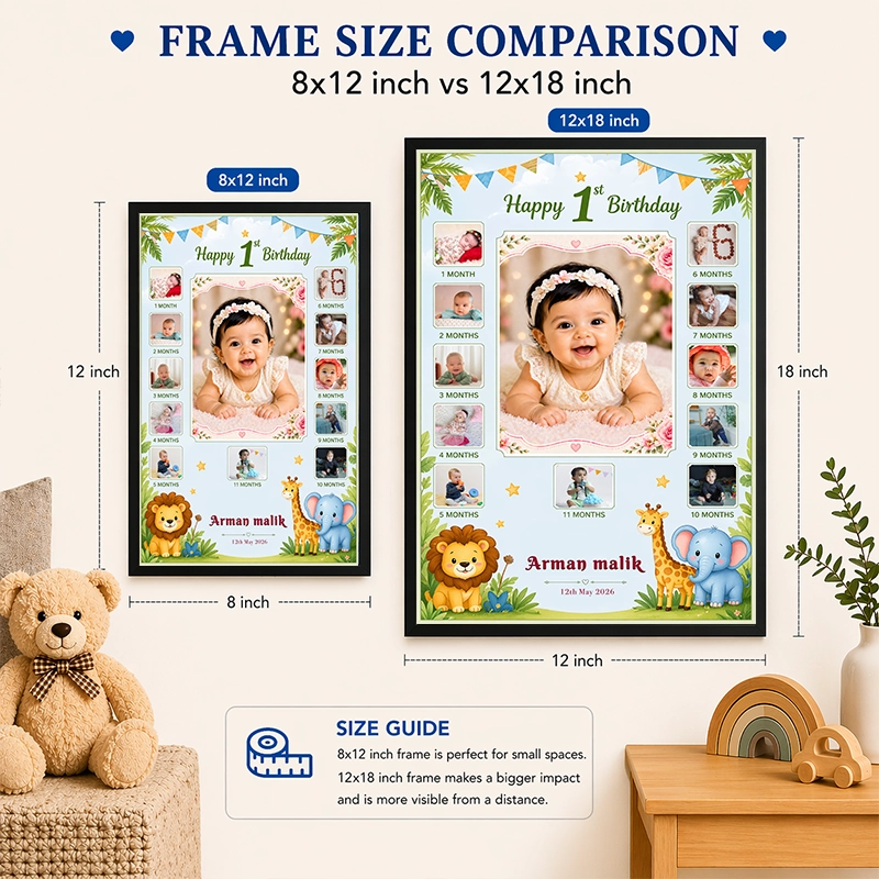 1st Birthday Design 2