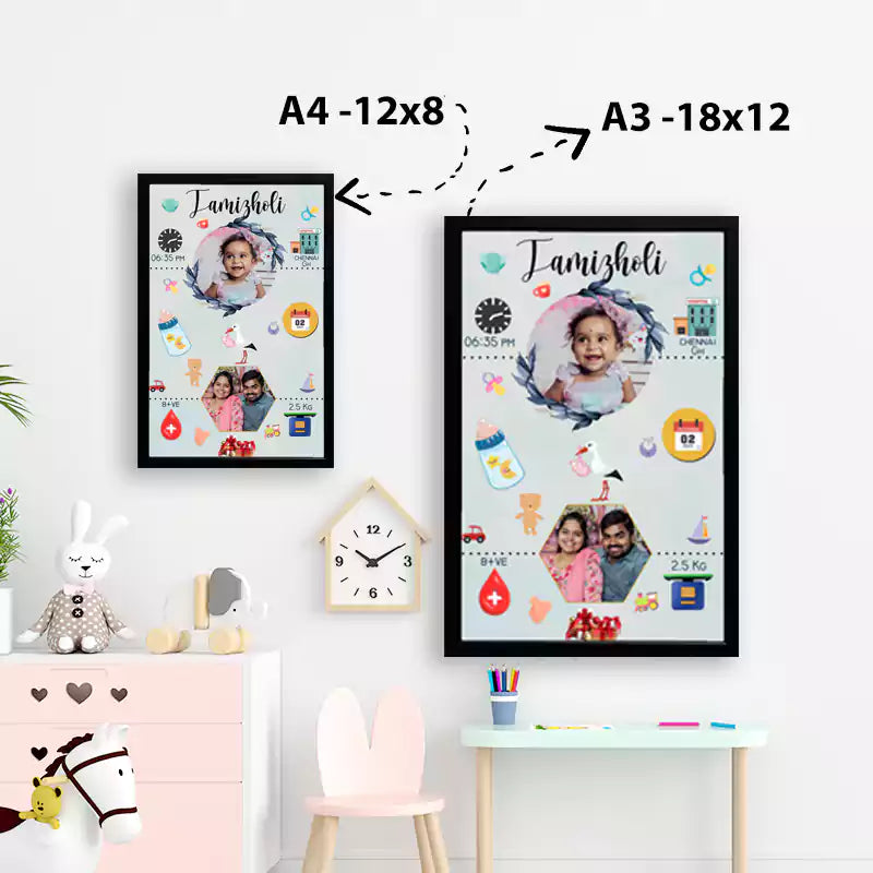 Baby Birth Frame - Design 3
