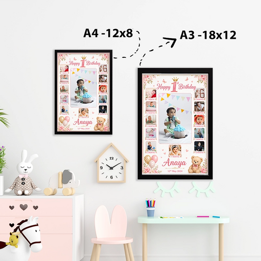 First Birthday Design 3
